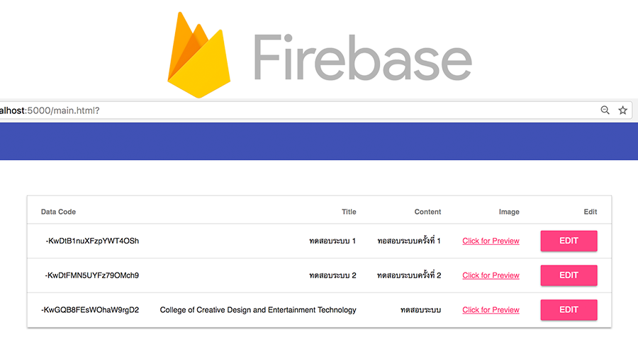 Photo of สร้างเว็บ CMS ด้วย Firebase Realtime Database และ Storage ตอนที่ 2