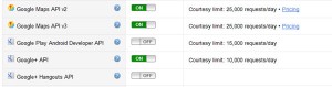 เปิด Request Service กันให้หมดครับเท่าที่จะพัฒนา หากจะเปิดใช้หมดก็เชิญครับ ตามใจ