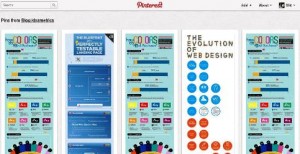ใช้ Infographic ใน Pinterest