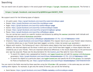รูปแบบ API ของ Facebook Open Graph API