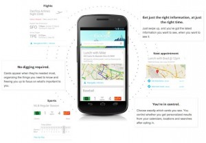 Google Now, Google’s new Android feature, now has a landing page with information about it. This includes the diagram above.