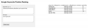 Keyword Ranking จับตำแหน่งได้แล้ว