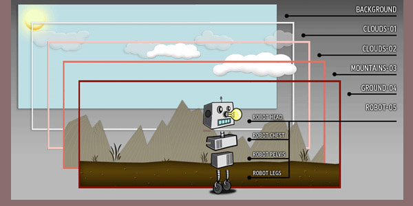 Animation Robot jQuery