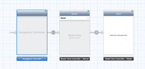 หน้า MainStoryBoard ที่ Master-Detail Application สร้างให้พร้อมเชื่อม Segue ให้เรียบร้อย
