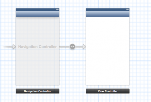 สร้าง Navigation Controller