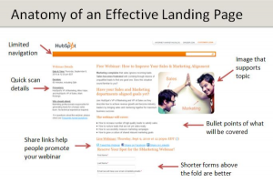 Landing Page เจ๋งๆ จาก Hubspot
