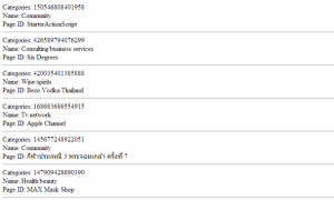 หน้า Page ที่เราชอบแล้วทำการกด Like เพื่อดึงหมวดหมู่ของความชอบมา