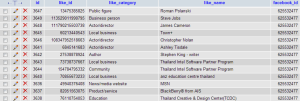 ดึงข้อมูลไปลง MySQL ก็ไม่ยาก