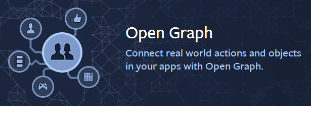 Getting Started With Open Graph