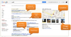 ภาพลักษณ์บน Google หายไป