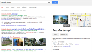 ผลลัพธ์ของสถานที่ที่ปรากฏสร้างึความน่าเชื่อถือในแง่ตัวตนผู้ประกอบการ