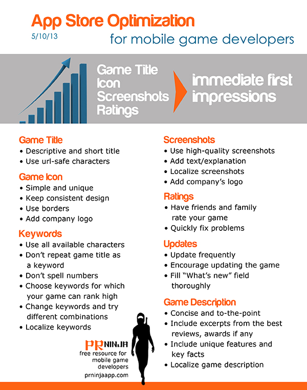 App-Store-Optimization-web